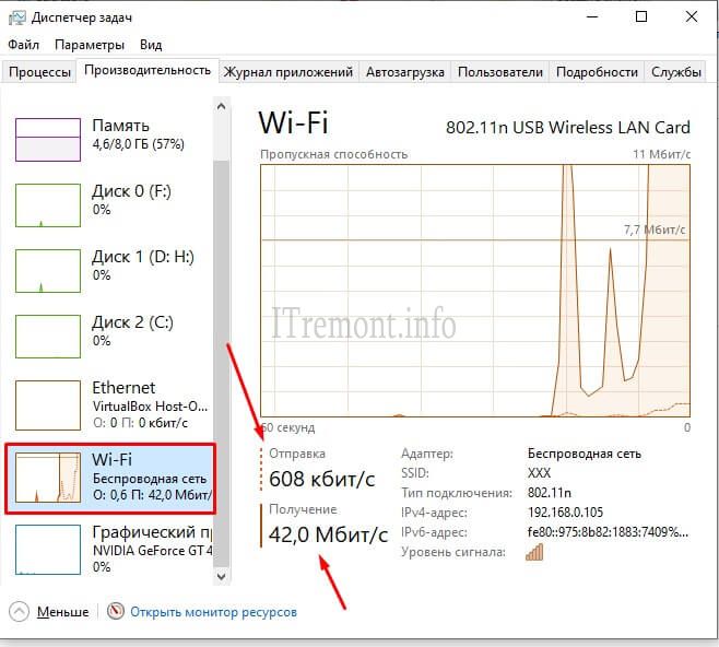 Почему сегодня не работает площадка кракен